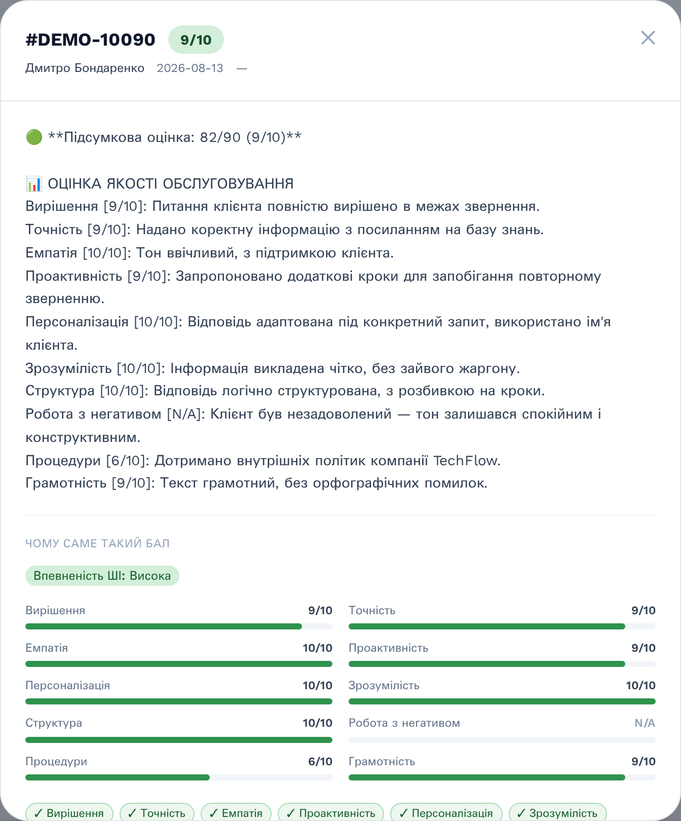 Пояснення оцінки: розбивка по критеріях, джерела бази знань